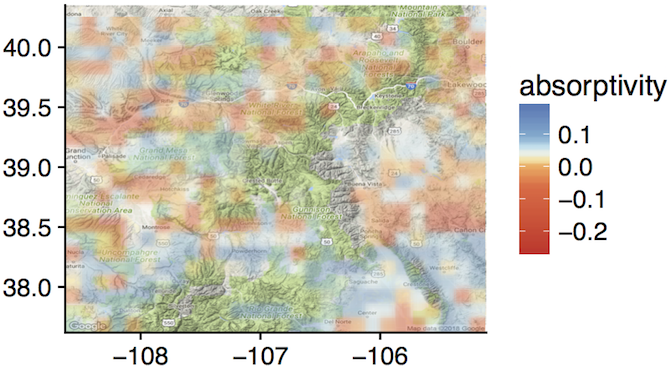 projections for Colias wing absorptivity in 2040